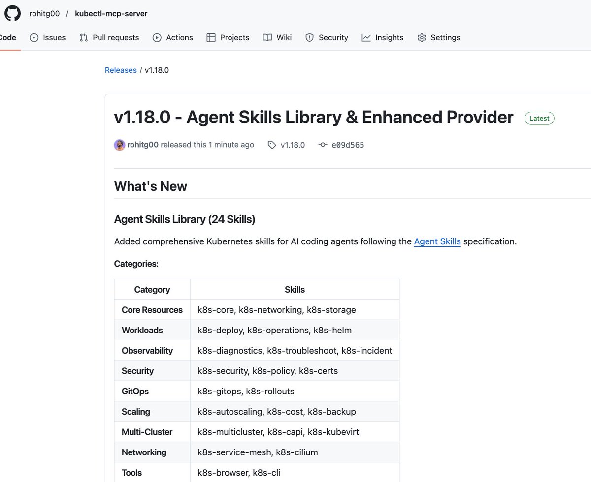 Kubernetes Agent Skills Let You Manage K8s Clusters from Your Coding Agent