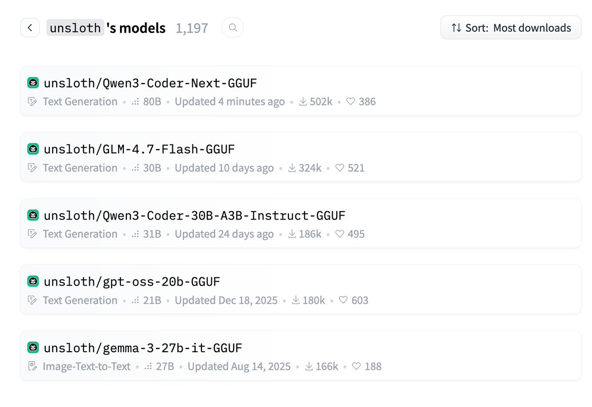 Qwen3-Coder-Next GGUF Tops Unsloth Downloads for Local Coding Agents
