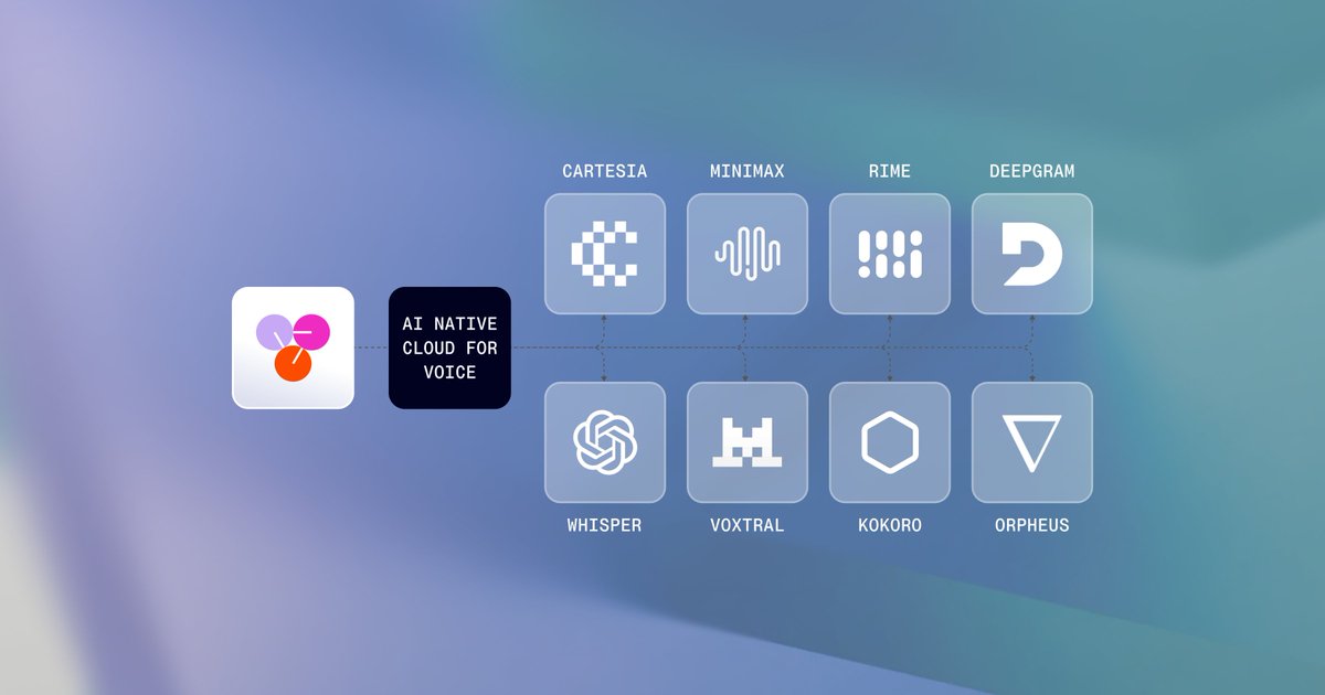 Together AI Launches Unified Voice Agent Cloud With Full Pipeline Co-Location