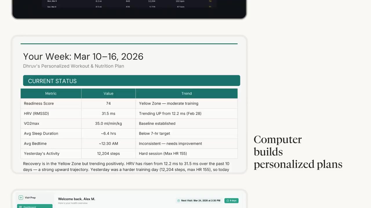 Perplexity Computer Connects to Health Apps, Wearables, and Medical Records