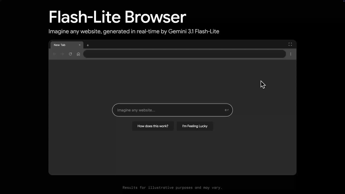 Flash-Lite Browser Generates New Websites in Real Time as You Navigate