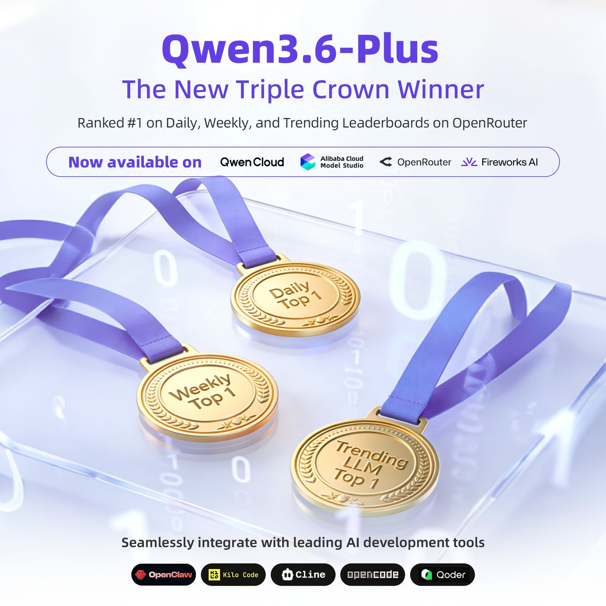 Alibaba Qwen Scales Agentic Coding With Production-Ready Qwen3.6-Plus Model