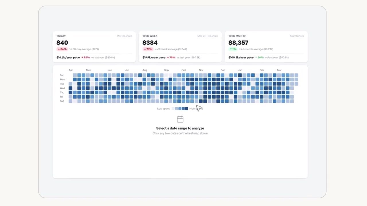Perplexity Integrates Plaid to Turn AI Agents Into Personal Financial Advisors
