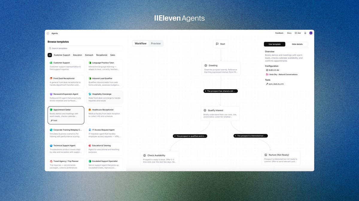 ElevenLabs Launches 50 Agent Templates to Automate Business Workflows