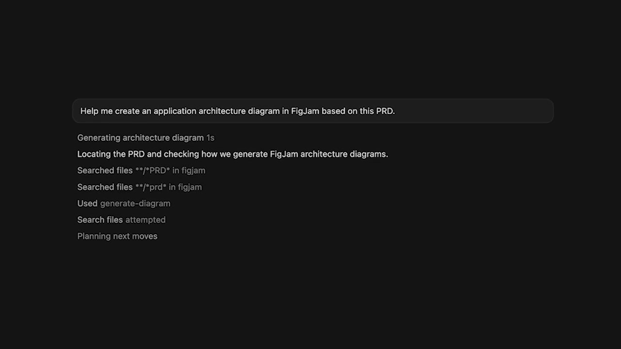 OpenAI Updates Codex to Visualize System Architectures Directly in FigJam