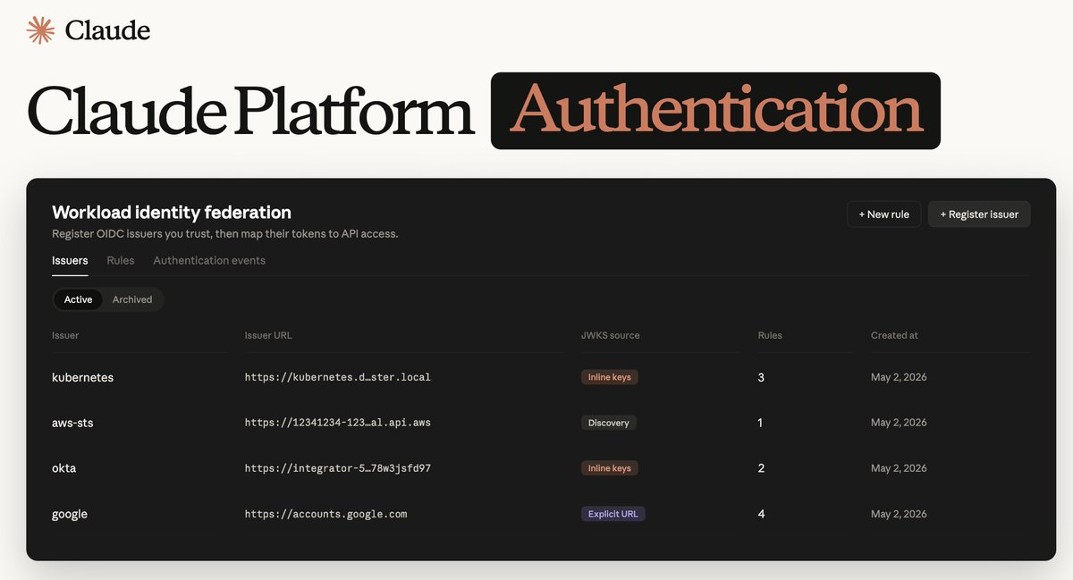 Anthropic Launches Keyless Authentication to Secure Claude API Workloads