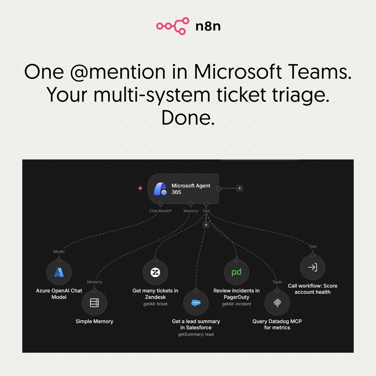 n8n Launches Microsoft Agent 365 Node to Embed AI Agents in Teams