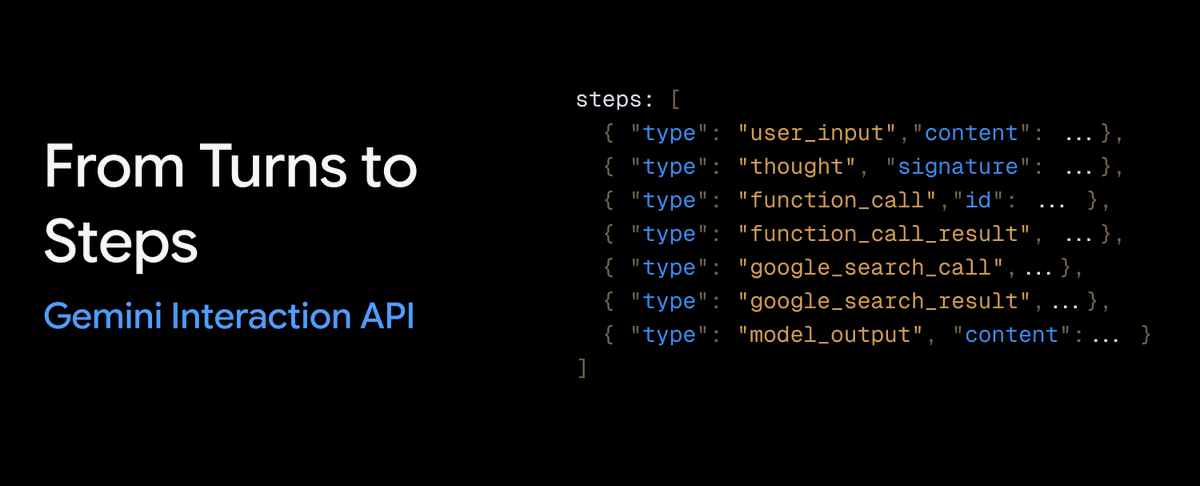 Google Rebuilds Gemini Interactions API to Power Multi-Step Agentic Workflows