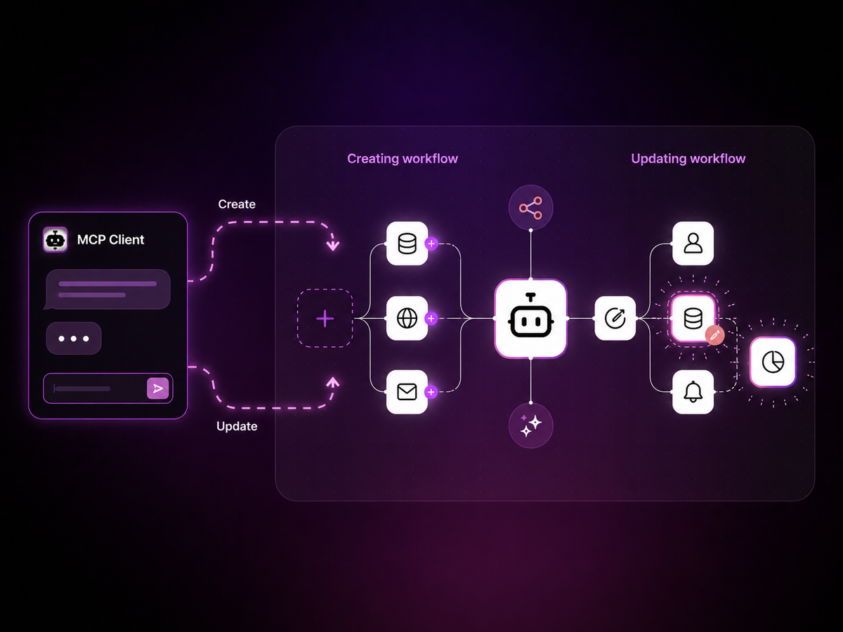 n8n MCP Server Now Builds and Updates Workflows via Natural Language