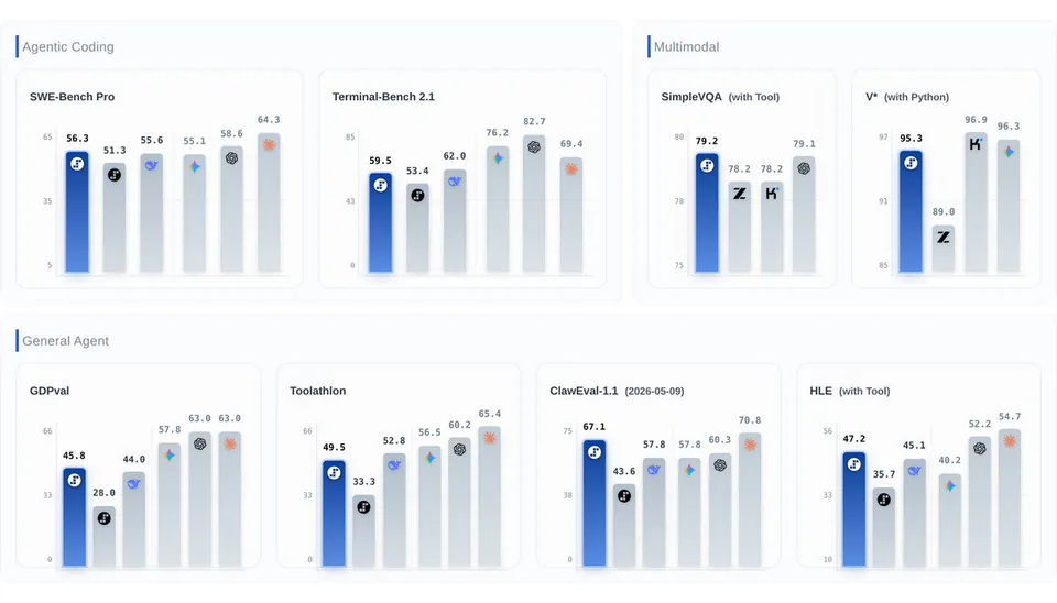 Nous Research Offers Step 3.7 Flash Free for 30 Days via Nous Portal
