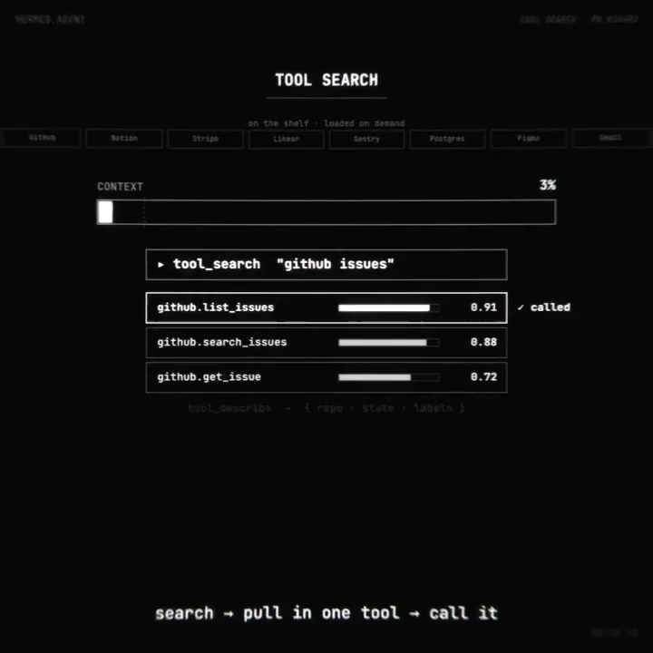 Nous Research launches Tool Search to prevent context bloat in Hermes Agent