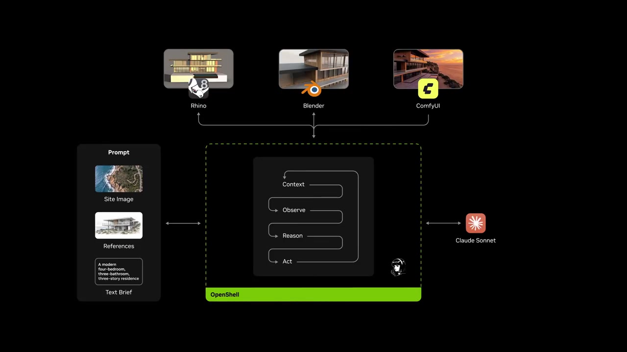 Nous Research brings Hermes Agent to NVIDIA RTX Spark superchips