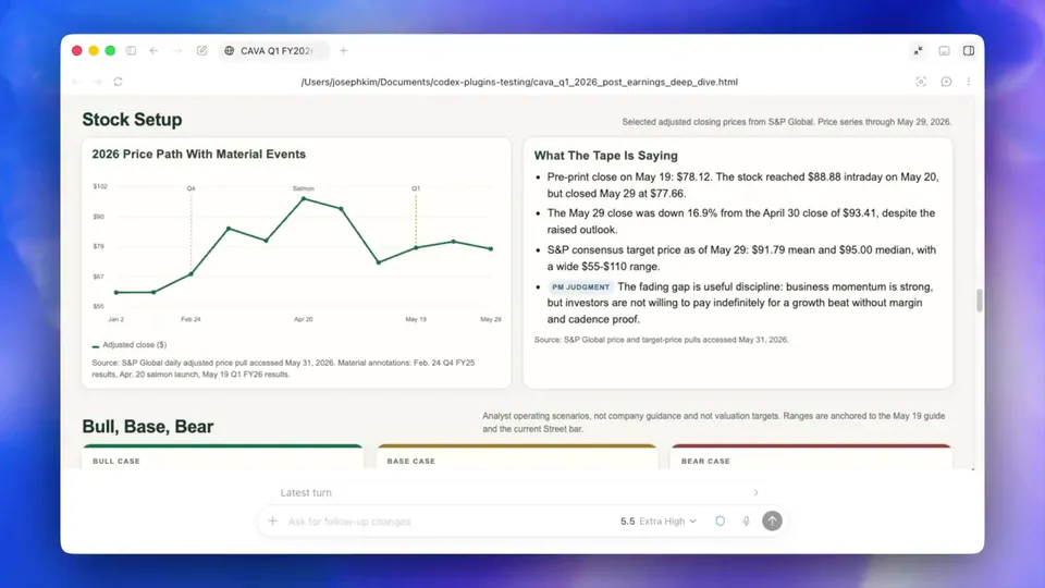 OpenAI Codex Adds Role Specific Plugins and Interactive Sites for Teams
