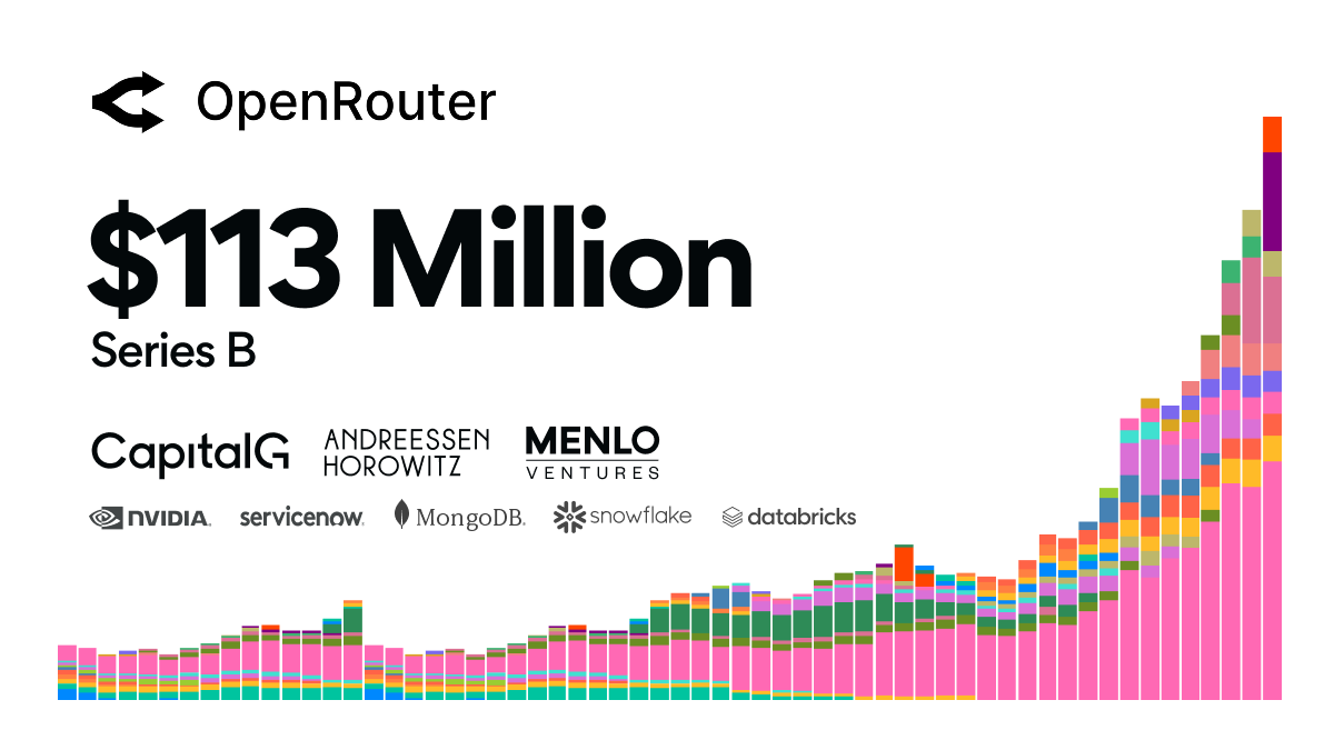 OpenRouter $113 Million Series B CapitalG ANDREESSEN HOROWITZ MENLO VENTURES NVIDIA servicenow MongoDB snowflake databricks