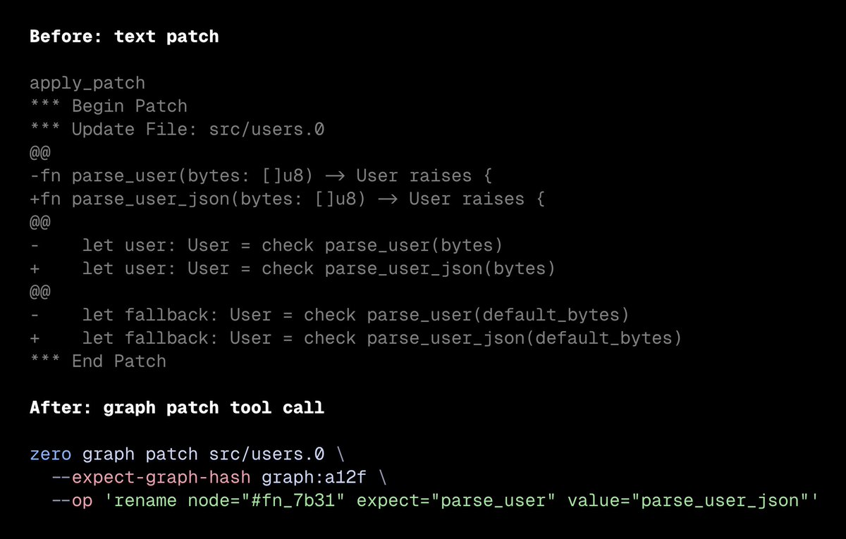 Before: text patch