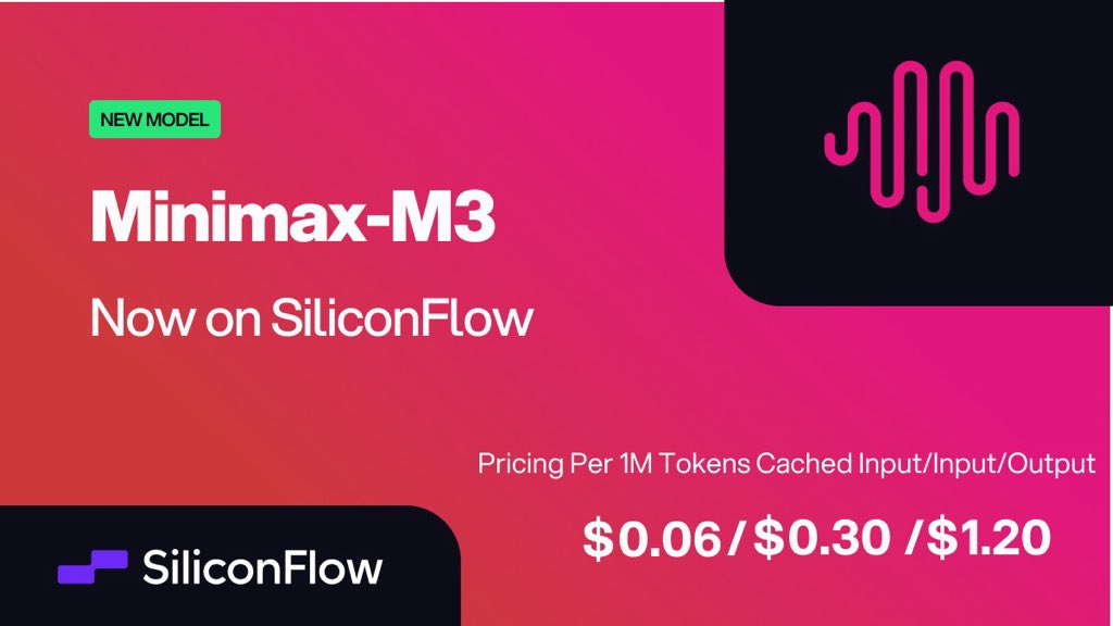 NEW MODEL Minimax-M3 Now on SiliconFlow Pricing Per 1M Tokens Cached Input/Input/Output $0.06/$0.30 /$1.20 SiliconFlow