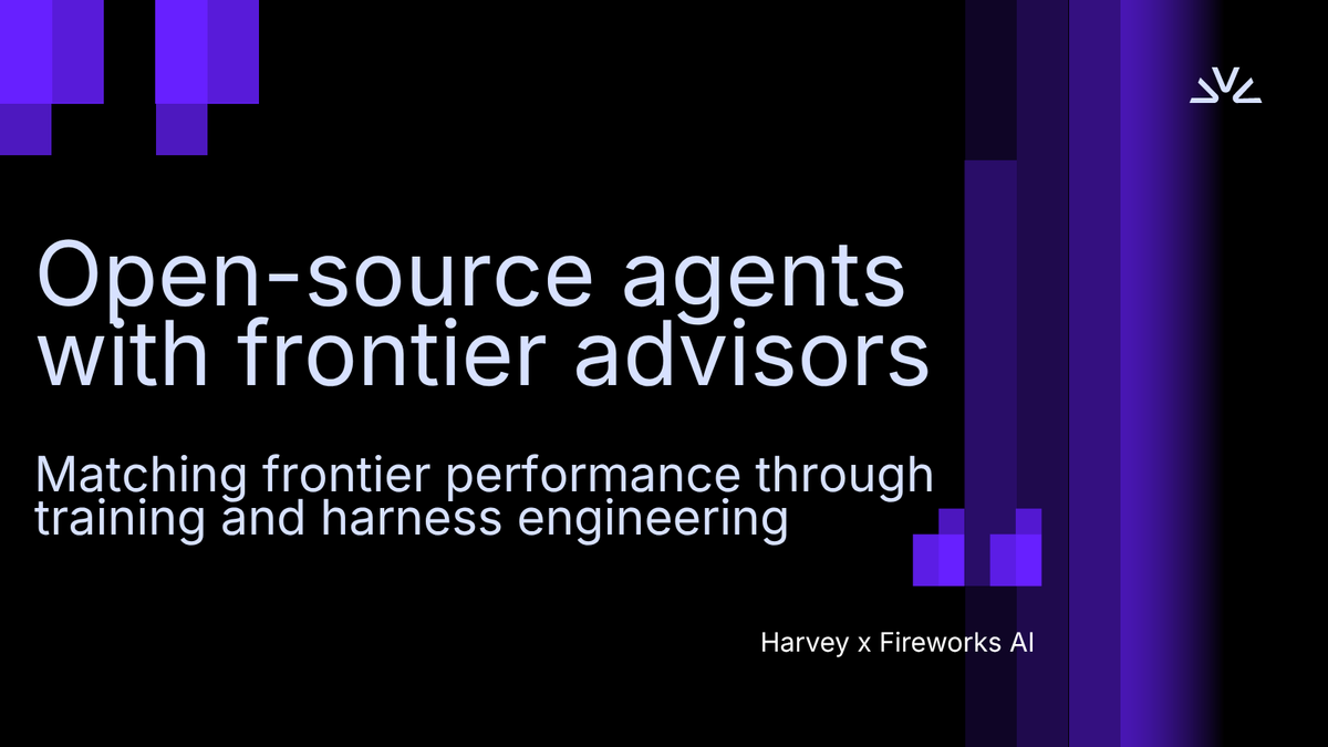 Open-source agents with frontier advisors
Matching frontier performance through training and harness engineering
Harvey x Fireworks AI