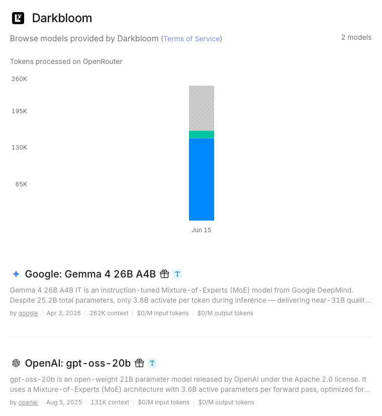 Darkbloom
Browse models provided by Darkbloom (Terms of Service)
2 models
Tokens processed on OpenRouter
260K
195K
130K
65K
Jun 15
Google: Gemma 4 26B A4B
Gemma 4 26B A4B IT is an instruction-tuned Mixture-of-Experts (MoE) model from Google DeepMind. Despite 25.2B total parameters, only 3.8B activate per token during inference — delivering near-31B qualit...
by google | Apr 3, 2026 | 262K context | $0/M input tokens | $0/M output tokens
OpenAI: gpt-oss-20b
gpt-oss-20b is an open-weight 21B parameter model released by OpenAI under the Apache 2.0 license. It uses a Mixture-of-Experts (MoE) architecture with 3.6B active parameters per forward pass, optimized for...
by openai | Aug 5, 2025 | 131K context | $0/M input tokens | $0/M output tokens