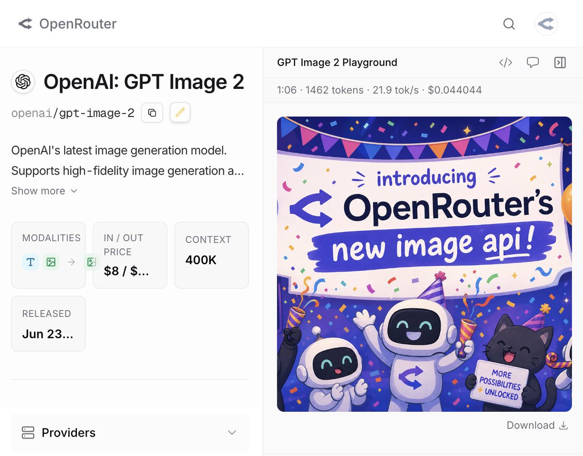 OpenAI: GPT Image 2; openai/gpt-image-2; MODALITIES T 🖼️ → 🖼️; IN / OUT PRICE $8 / $...; CONTEXT 400K; RELEASED Jun 23...; GPT Image 2 Playground; 1:06 1462 tokens 21.9 tok/s $0.044044; introducing OpenRouter's new image api!; MORE POSSIBILITIES UNLOCKED