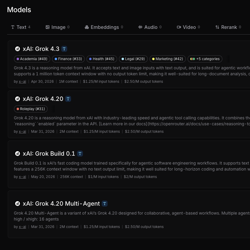 Models
Text 4 Image 0 Embeddings 0 Audio 0 Video 0 Rerank 0
xAI: Grok 4.3
Academia (#49) Finance (#33) Health (#45) Legal (#29) Marketing (#42) +5 categories
Grok 4.3 is a reasoning model from xAI. It accepts text and image inputs with text output, and is suited for agentic workflo supports a 1 million token context window with no output token limit, making it well-suited for long-document analysis, c
by x-ai | Apr 30, 2026 | 1M context | $1.25/M input tokens | $2.50/M output tokens
xAI: Grok 4.20
Roleplay (#31)
Grok 4.20 is a reasoning model from xAI with industry-leading speed and agentic tool calling capabilities. It combines th `reasoning` `enabled` parameter in the API. [Learn more in our docs](https://openrouter.ai/docs/use-cases/reasoning-to
by x-ai | Mar 31, 2026 | 2M context | $1.25/M input tokens | $2.50/M output tokens
xAI: Grok Build 0.1
Grok Build 0.1 is xAI's fast coding model trained specifically for agentic software engineering workflows. It supports text features a 256K context window with no text output limit, making it well suited for long-horizon coding and automation w
by x-ai | May 20, 2026 | 256K context | $1/M input tokens | $2/M output tokens
xAI: Grok 4.20 Multi-Agent
Grok 4.20 Multi-Agent is a variant of xAI's Grok 4.20 designed for collaborative, agent-based workflows. Multiple agen high / xhigh: 16 agents
by x-ai | Mar 31, 2026 | 2M context | $1.25/M input tokens | $2.50/M output tokens