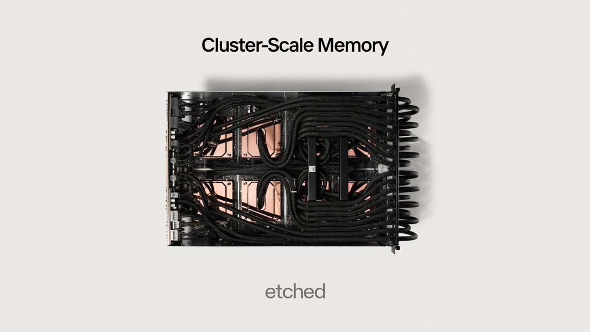 Cluster-Scale Memory etched