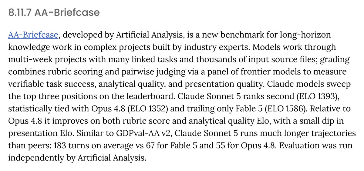 8.11.7 AA-Briefcase
AA-Briefcase, developed by Artificial Analysis, is a new benchmark for long-horizon knowledge work in complex projects built by industry experts. Models work through multi-week projects with many linked tasks and thousands of input source files; grading combines rubric scoring and pairwise judging via a panel of frontier models to measure verifiable task success, analytical quality, and presentation quality. Claude models sweep the top three positions on the leaderboard. Claude Sonnet 5 ranks second (ELO 1393), statistically tied with Opus 4.8 (ELO 1352) and trailing only Fable 5 (ELO 1586). Relative to Opus 4.8 it improves on both rubric score and analytical quality Elo, with a small dip in presentation Elo. Similar to GDPval-AA v2, Claude Sonnet 5 runs much longer trajectories than peers: 183 turns on average vs 67 for Fable 5 and 55 for Opus 4.8. Evaluation was run independently by Artificial Analysis.