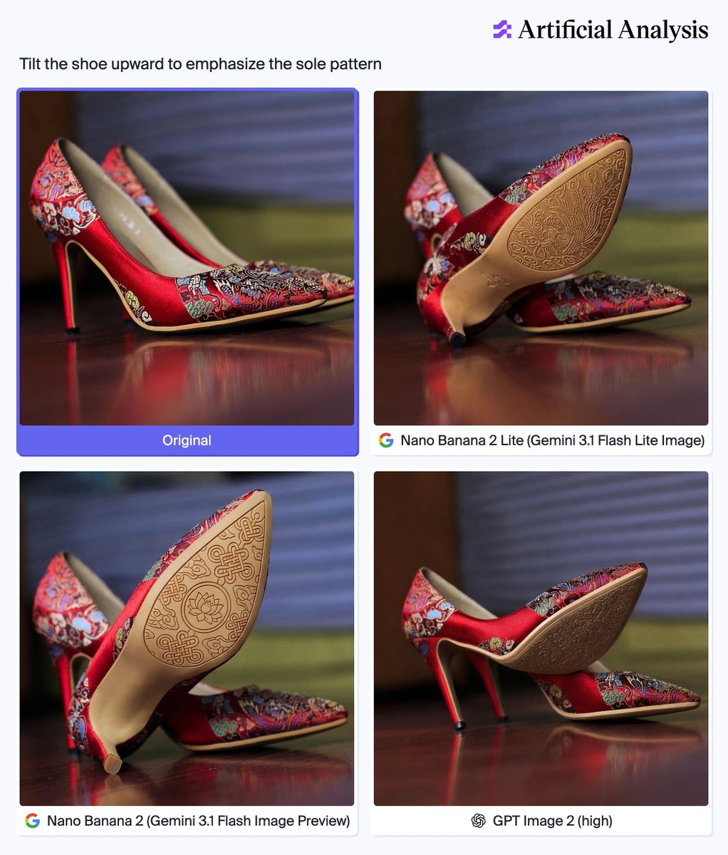 Tilt the shoe upward to emphasize the sole pattern
Original
Nano Banana 2 Lite (Gemini 3.1 Flash Lite Image)
Nano Banana 2 (Gemini 3.1 Flash Image Preview)
GPT Image 2 (high)