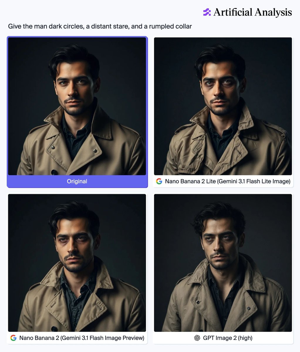 Give the man dark circles, a distant stare, and a rumpled collar
Original
Nano Banana 2 Lite (Gemini 3.1 Flash Lite Image)
Nano Banana 2 (Gemini 3.1 Flash Image Preview)
GPT Image 2 (high)