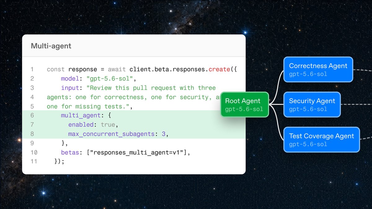 Multi-agent
const response = await client.beta.responses.create({
  model: "gpt-5.6-sol",
  input: "Review this pull request with three
agents: one for correctness, one for security, and
one for missing tests.",
  multi_agent: {
    enabled: true,
    max_concurrent_subagents: 3,
  },
  betas: ["responses_multi_agent=v1"],
});