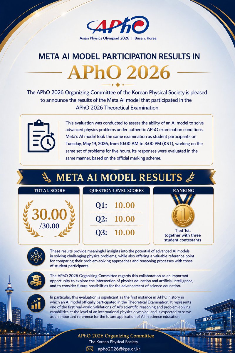 TOTAL SCORE 30.00 /30.00 QUESTION-LEVEL SCORES Q1: 10.00 Q2: 10.00 Q3: 10.00 RANKING Tied 1st, together with three student contestants