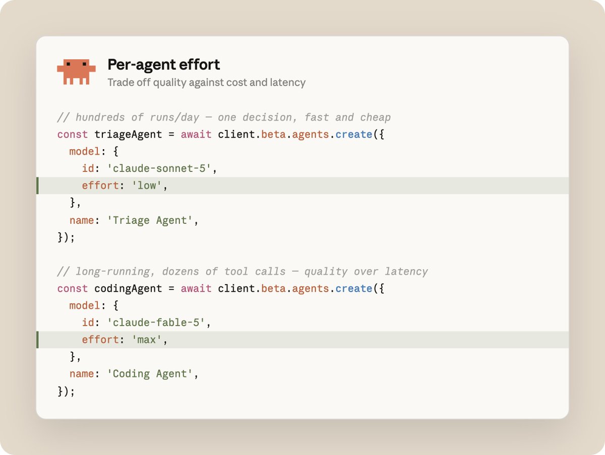 Per-agent effort
Trade off quality against cost and latency