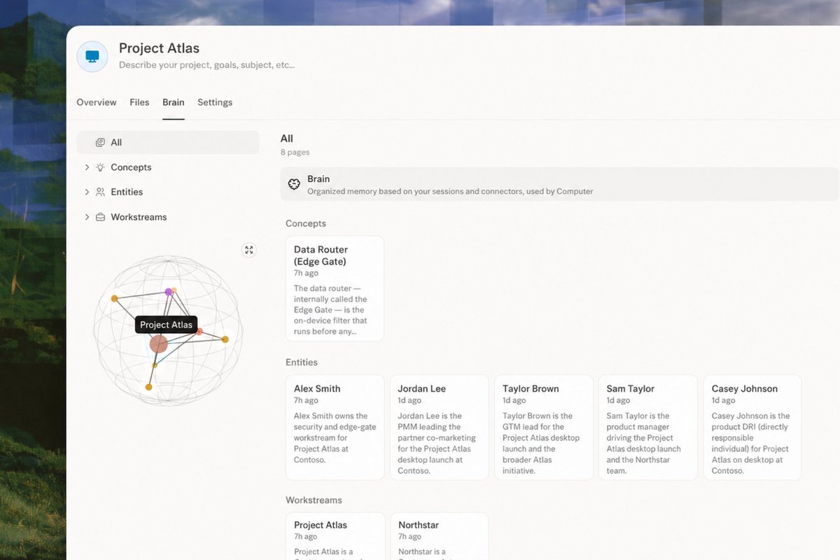 Project Atlas
Describe your project, goals, subject, etc...
Overview Files Brain Settings
All
8 pages
Brain
Organized memory based on your sessions and connectors, used by Computer
Concepts
Data Router (Edge Gate)
7h ago
The data router — internally called the Edge Gate — is the on-device filter that runs before any...
Entities
Alex Smith
7h ago
Alex Smith owns the security and edge-gate workstream for Project Atlas at Contoso.
Jordan Lee
1d ago
Jordan Lee is the PMM leading the partner co-marketing for the Project Atlas desktop launch at Contoso.
Taylor Brown
1d ago
Taylor Brown is the GTM lead for the Project Atlas desktop launch and the broader Atlas initiative.
Sam Taylor
1d ago
Sam Taylor is the product manager driving the Project Atlas desktop and the Northstar team.
Casey Johnson
1d ago
Casey Johnson is the product DRI (directly responsible individual) for Project Atlas on desktop at Contoso.
Workstreams
Project Atlas
7h ago
Project Atlas is a
Northstar
7h ago
Northstar is a