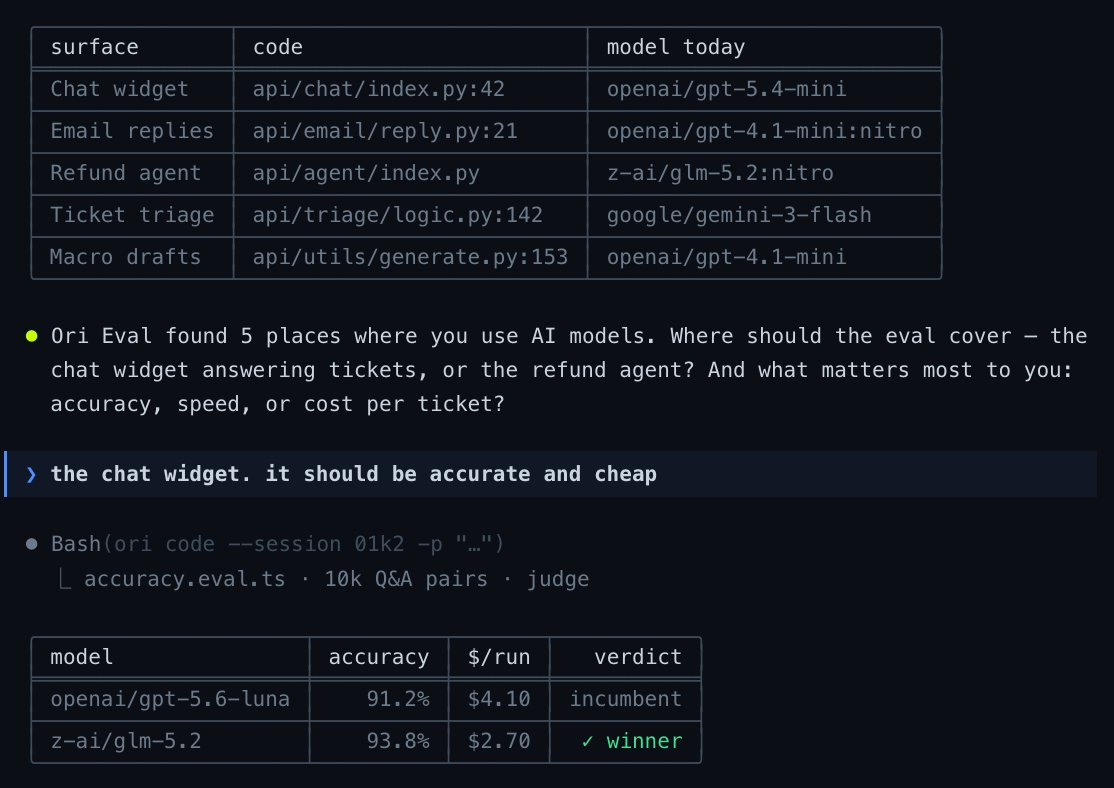 surface | code | model today
Chat widget | api/chat/index.py:42 | openai/gpt-5.4-mini
Email replies | api/email/reply.py:21 | openai/gpt-4.1-mini:nitro
Refund agent | api/agent/index.py | z-ai/glm-5.2:nitro
Ticket triage | api/triage/logic.py:142 | google/gemini-3-flash
Macro drafts | api/utils/generate.py:153 | openai/gpt-4.1-mini