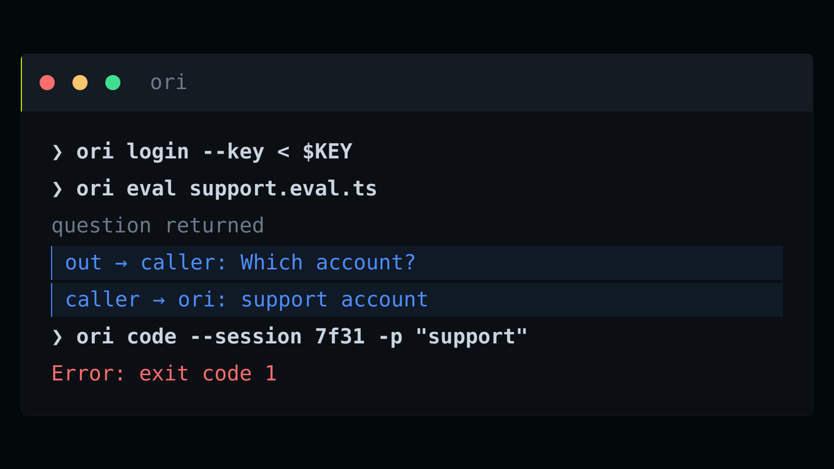 > ori login --key < $KEY
> ori eval support.eval.ts
question returned
out → caller: Which account?
caller → ori: support account
> ori code --session 7f31 -p "support"
Error: exit code 1