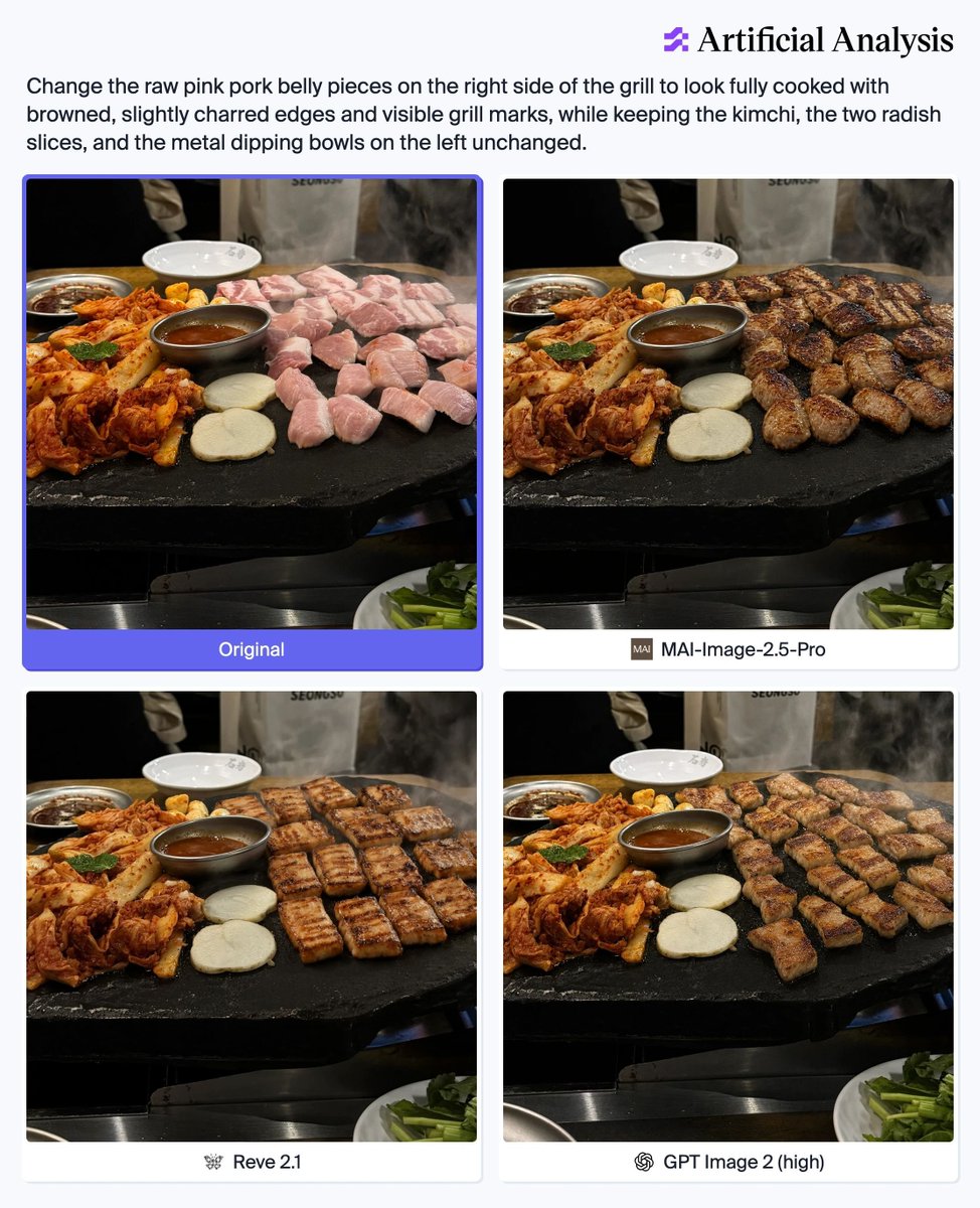 Change the raw pink pork belly pieces on the right side of the grill to look fully cooked with browned, slightly charred edges and visible grill marks, while keeping the kimchi, the two radish slices, and the metal dipping bowls on the left unchanged. Original MAI-Image-2.5-Pro Reve 2.1 GPT Image 2 (high)