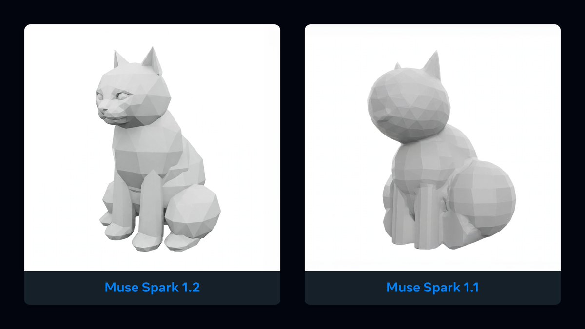 Muse Spark 1.2, Muse Spark 1.1