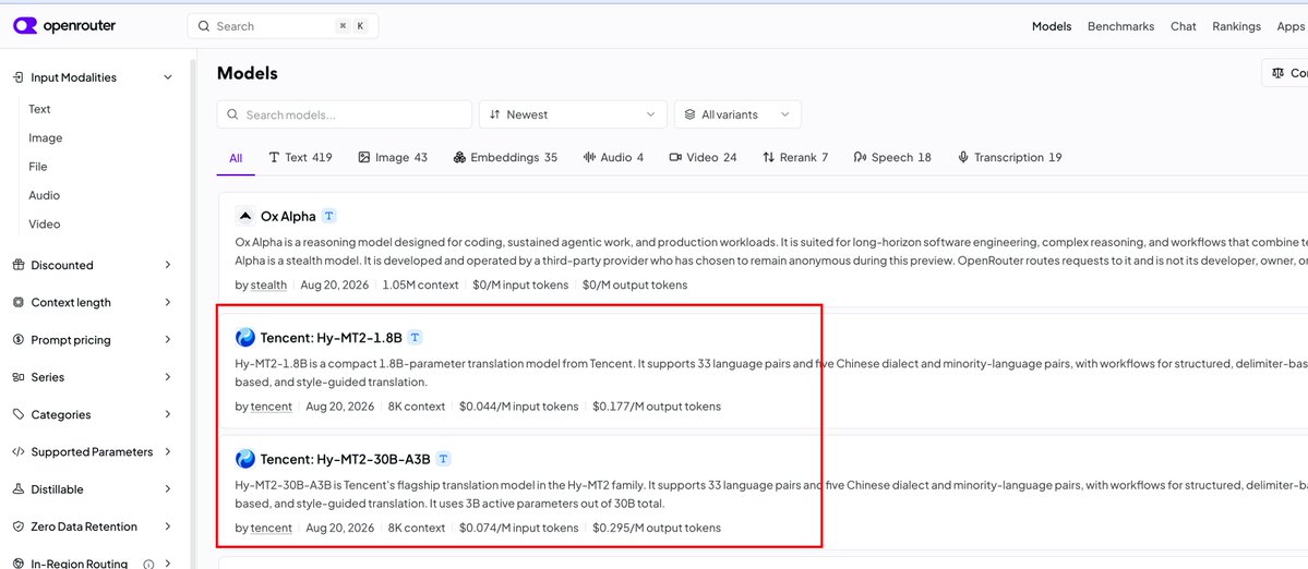 Tencent: Hy-MT2-1.8B T
Hy-MT2-1.8B is a compact 1.8B-parameter translation model from Tencent. It supports 33 language pairs and five Chinese dialect and minority-language pairs, with workflows for structured, delimiter-based, and style-guided translation.
by tencent  Aug 20, 2026  8K context  $0.044/M input tokens  $0.177/M output tokens