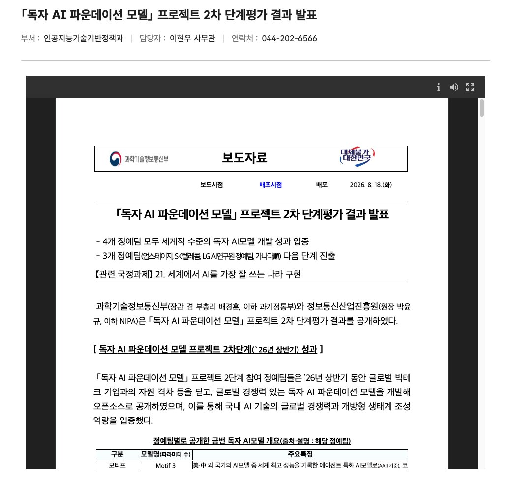 「독자 AI 파운데이션 모델」 프로젝트 2차 단계평가 결과 발표
- 4개 정예팀 모두 세계적 수준의 독자 AI모델 개발 성과 입증
- 3개 정예팀(업스테이지, SK텔레콤, LG AI연구원정예팀, 가나다順) 다음 단계 진출
【관련 국정과제】 21. 세계에서 AI를 가장 잘 쓰는 나라 구현
