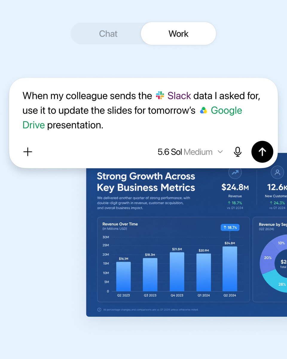 When my colleague sends the Slack data I asked for, use it to update the slides for tomorrow's Google Drive presentation.