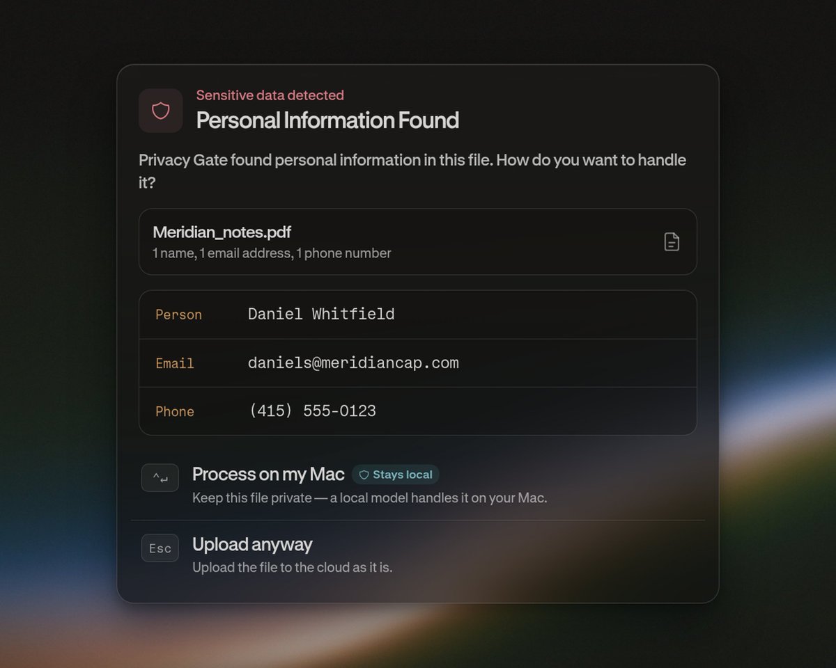 Sensitive data detected
Personal Information Found
Privacy Gate found personal information in this file. How do you want to handle it?
Meridian_notes.pdf
1 name, 1 email address, 1 phone number
Person Daniel Whitfield
Email daniels@meridiancap.com
Phone (415) 555-0123
Process on my Mac Stays local
Keep this file private — a local model handles it on your Mac.
Upload anyway
Upload the file to the cloud as it is.