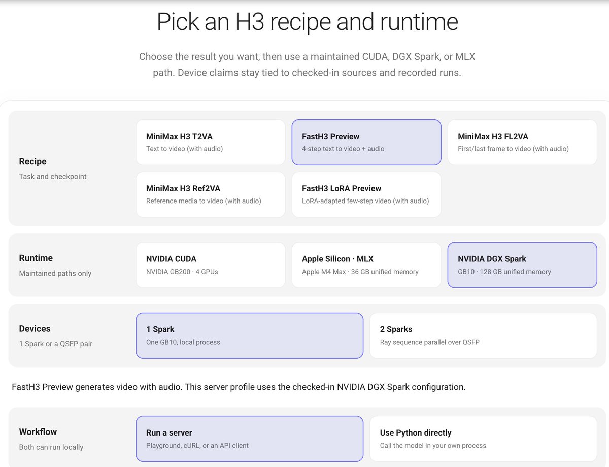Pick an H3 recipe and runtime
Choose the result you want, then use a maintained CUDA, DGX Spark, or MLX path. Device claims stay tied to checked-in sources and recorded runs.
Recipe
Task and checkpoint
MiniMax H3 T2VA
Text to video (with audio)
FastH3 Preview
4-step text to video + audio
MiniMax H3 FL2VA
First/last frame to video (with audio)
MiniMax H3 Ref2VA
Reference media to video (with audio)
FastH3 LoRA Preview
LoRA-adapted few-step video (with audio)
Runtime
Maintained paths only
NVIDIA CUDA
NVIDIA GB200 · 4 GPUs
Apple Silicon · MLX
Apple M4 Max · 36 GB unified memory
NVIDIA DGX Spark
GB10 · 128 GB unified memory
Devices
1 Spark or a QSFP pair
1 Spark
One GB10, local process
2 Sparks
Ray sequence parallel over QSFP
Fasth3 Preview generates video with audio. This server profile uses the checked-in NVIDIA DGX Spark configuration.
Workflow
Both can run locally
Run a server
Playground, cURL, or an API client
Use Python directly
Call the model in your own process