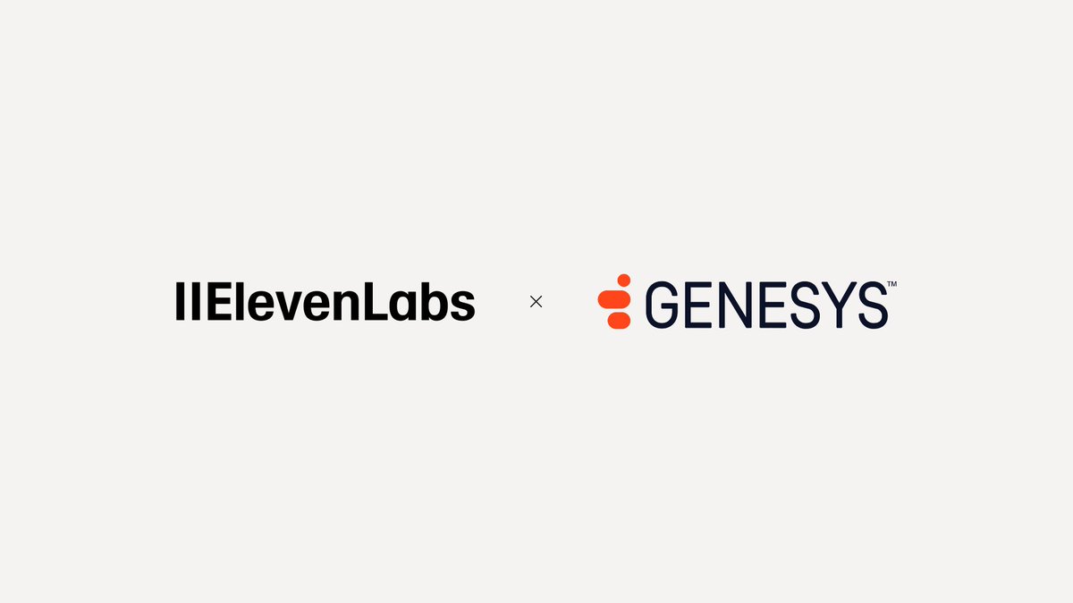 IIElevenLabs × GENESYS™