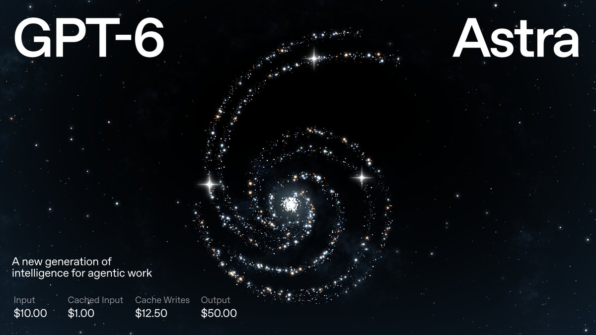GPT-6 Astra
A new generation of
intelligence for agentic work
Input
$10.00
Cached Input
$1.00
Cache Writes
$12.50
Output
$50.00