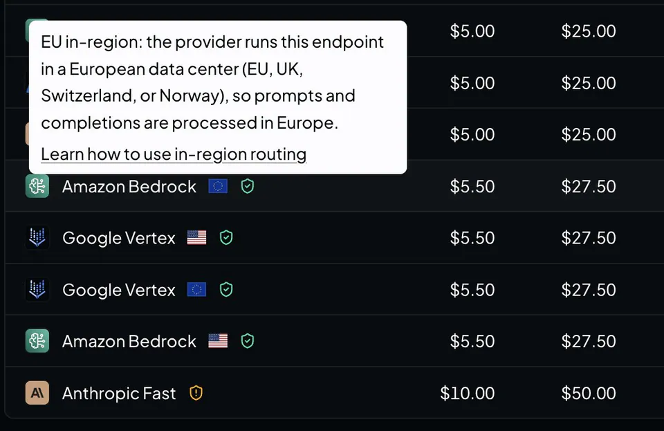 EU in-region: the provider runs this endpoint in a European data center (EU, UK, Switzerland, or Norway), so prompts and completions are processed in Europe. Learn how to use in-region routing