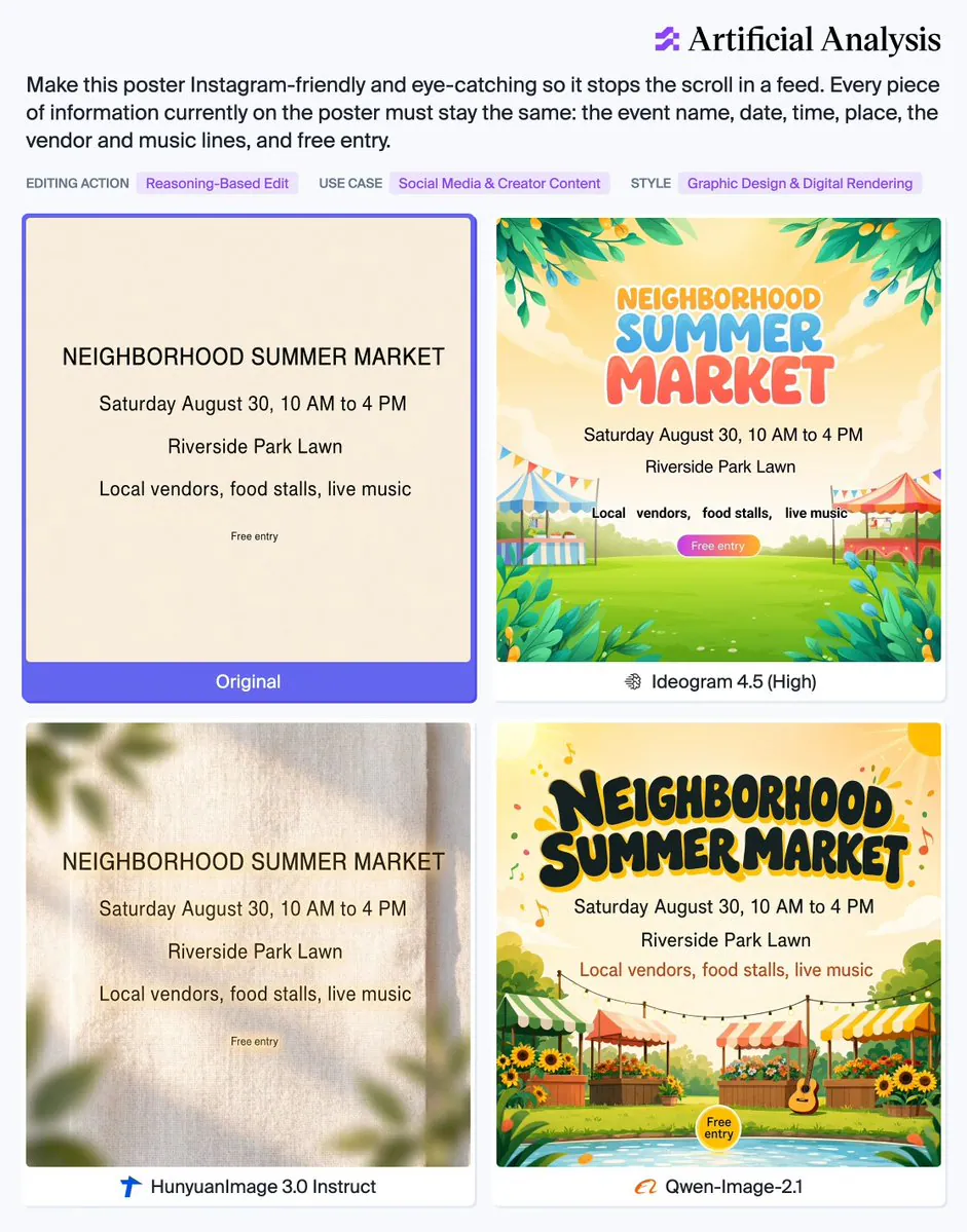 NEIGHBORHOOD SUMMER MARKET
Saturday August 30, 10 AM to 4 PM
Riverside Park Lawn
Local vendors, food stalls, live music
Free entry