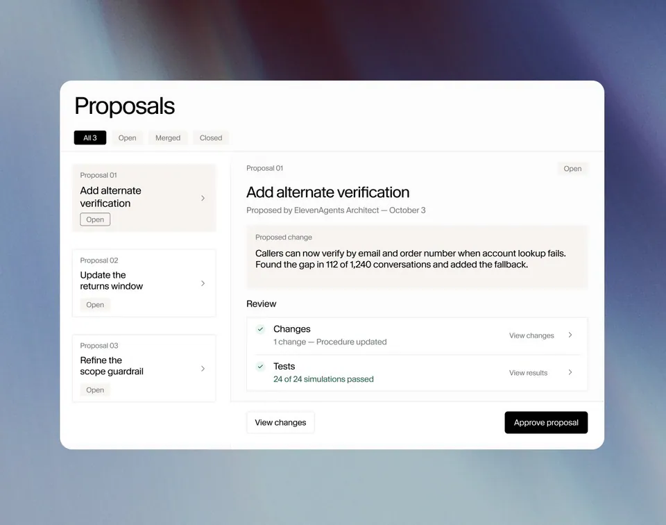 Proposals
All 3 Open Merged Closed
Proposal 01
Add alternate verification
Open
Proposal 02
Update the returns window
Open
Proposal 03
Refine the scope guardrail
Open
Proposal 01
Open
Add alternate verification
Proposed by ElevenAgents Architect — October 3
Proposed change
Callers can now verify by email and order number when account lookup fails.
Found the gap in 112 of 1,240 conversations and added the fallback.
Review
Changes
1 change — Procedure updated
View changes
Tests
24 of 24 simulations passed
View results
View changes
Approve proposal