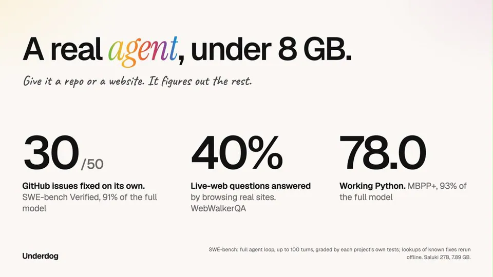A real agent, under 8 GB.
Give it a repo or a website. It figures out the rest.
