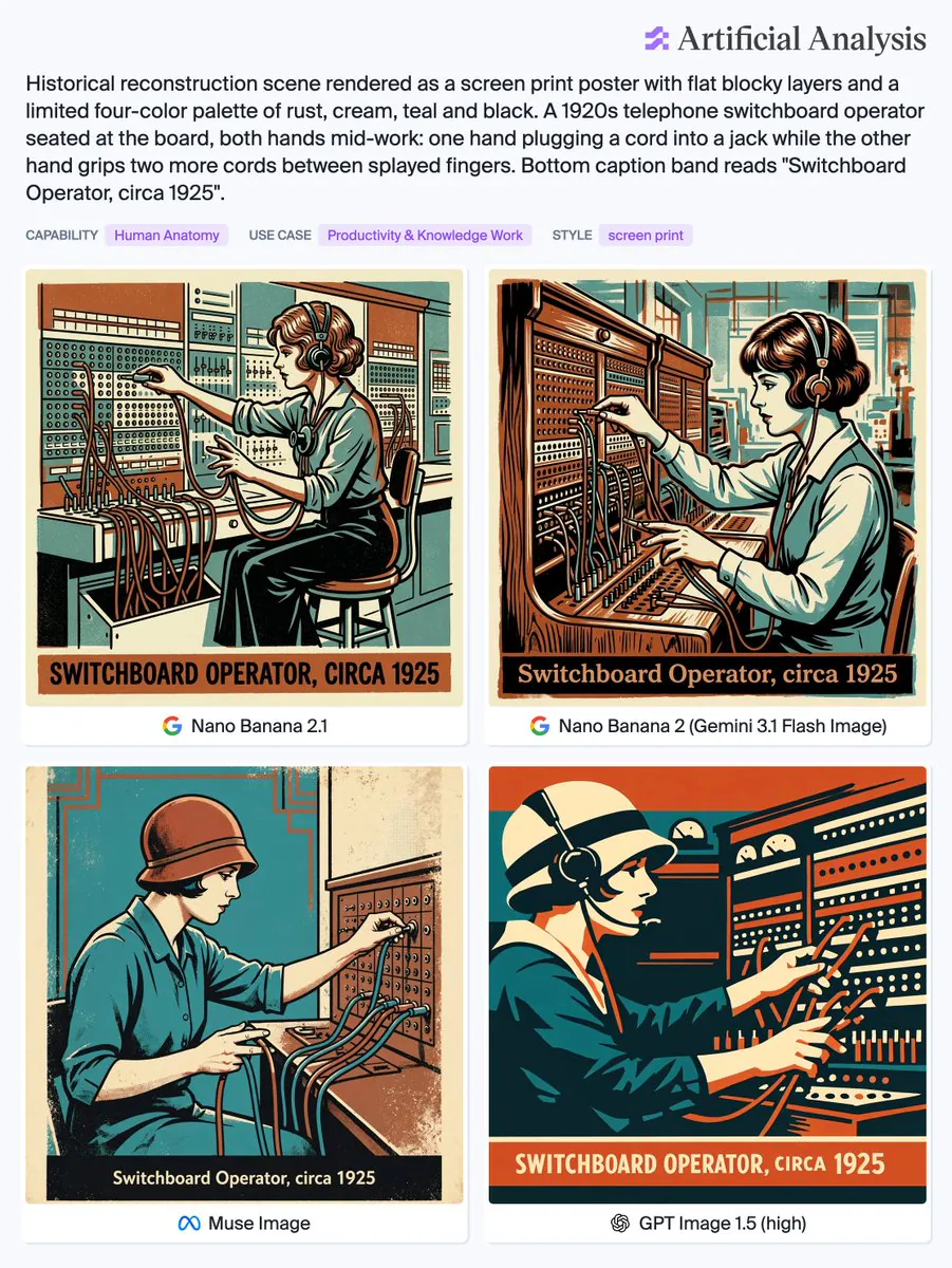 SWITCHBOARD OPERATOR, CIRCA 1925
Nano Banana 2.1
Nano Banana 2 (Gemini 3.1 Flash Image)
Switchboard Operator, circa 1925
Switchboard Operator, circa 1925
Muse Image
SWITCHBOARD OPERATOR, CIRCA 1925
GPT Image 1.5 (high)