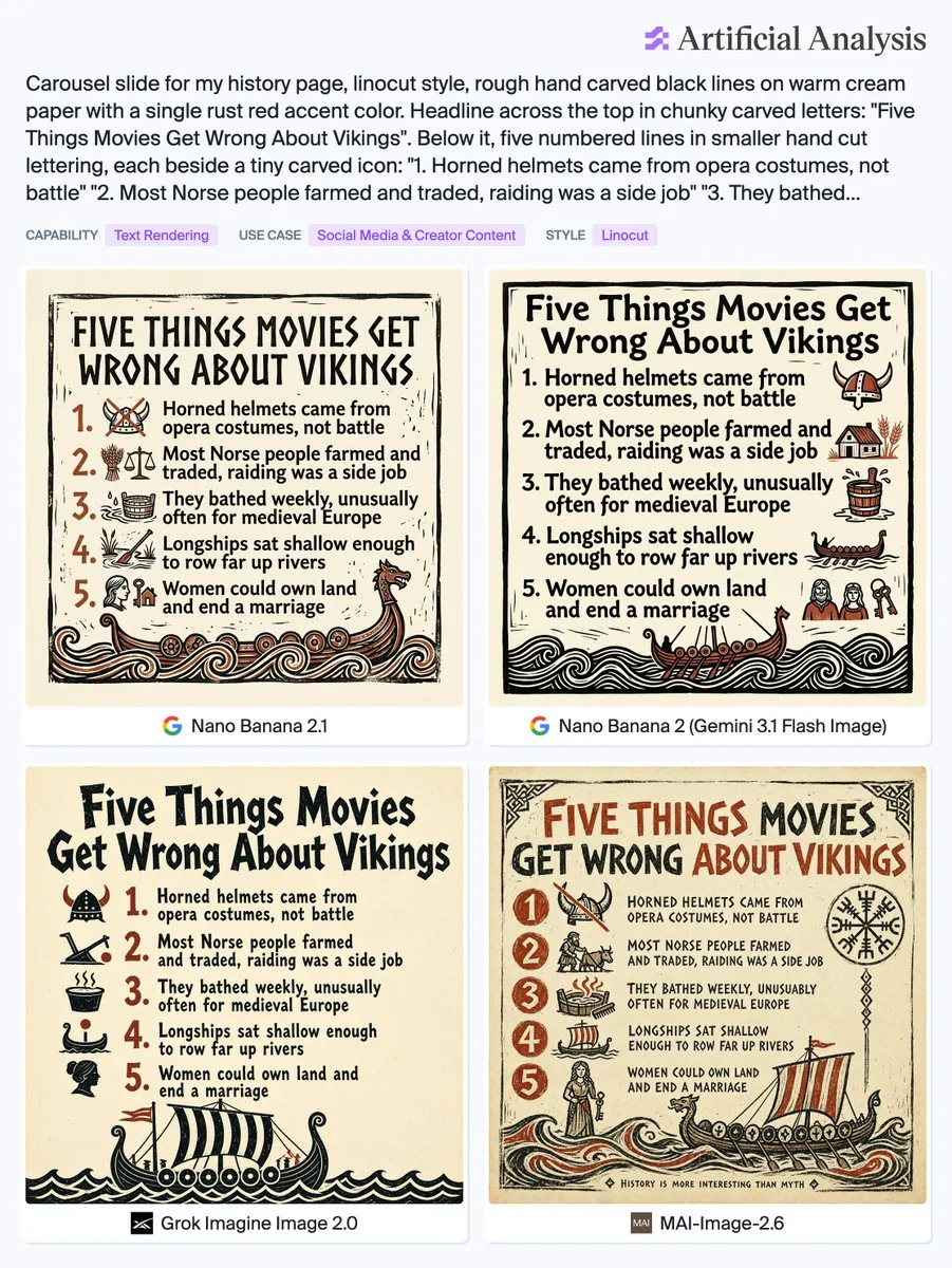 FIVE THINGS MOVIES GET WRONG ABOUT VIKINGS
1. Horned helmets came from opera costumes, not battle
2. Most Norse people farmed and traded, raiding was a side job
3. They bathed weekly, unusually often for medieval Europe
4. Longships sat shallow enough to row far up rivers
5. Women could own land and end a marriage