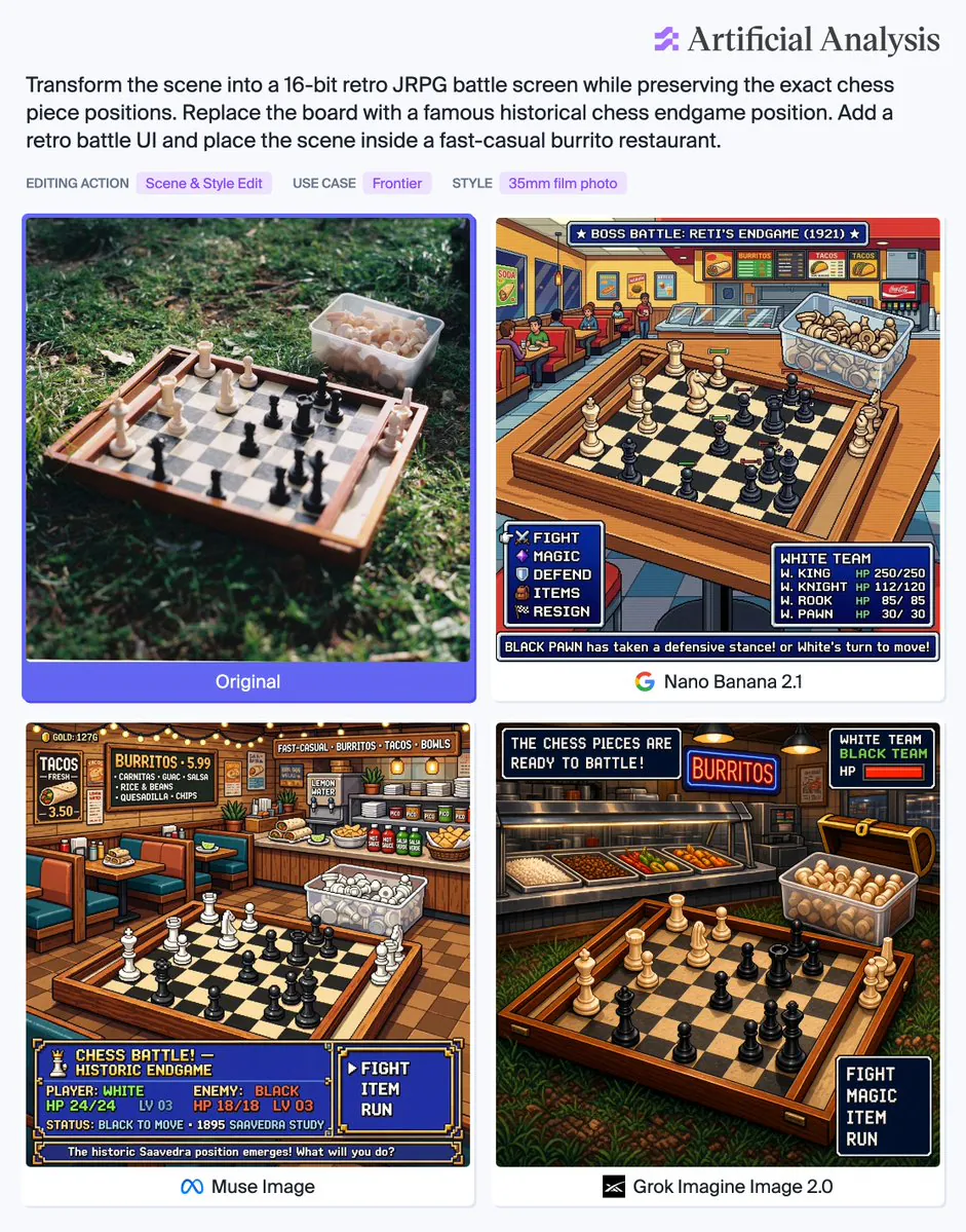 Transform the scene into a 16-bit retro JRPG battle screen while preserving the exact chess piece positions. Replace the board with a famous historical chess endgame position. Add a retro battle UI and place the scene inside a fast-casual burrito restaurant.
EDITING ACTION Scene & Style Edit
USE CASE Frontier
STYLE 35mm film photo
★ BOSS BATTLE: RETI'S ENDGAME (1921) ★
FIGHT
MAGIC
DEFEND
ITEMS
RESIGN
WHITE TEAM
W. KING HP 250/250
W. KNIGHT HP 112/120
W. ROOK HP 85/ 85
W. PAWN HP 30/ 30
BLACK PAWN has taken a defensive stance! or White's turn to move!
Nano Banana 2.1
CHESS BATTLE! —
HISTORIC ENDGAME
PLAYER: WHITE ENEMY: BLACK
HP 24/24 LV 03 HP 18/18 LV 03
STATUS: BLACK TO MOVE • 1895 SAAVEDRA STUDY
FIGHT
ITEM
RUN
The historic Saavedra position emerges! What will you do?
Muse Image
THE CHESS PIECES ARE
READY TO BATTLE!
WHITE TEAM
BLACK TEAM
HP
FIGHT
MAGIC
ITEM
RUN
Grok Imagine Image 2.0